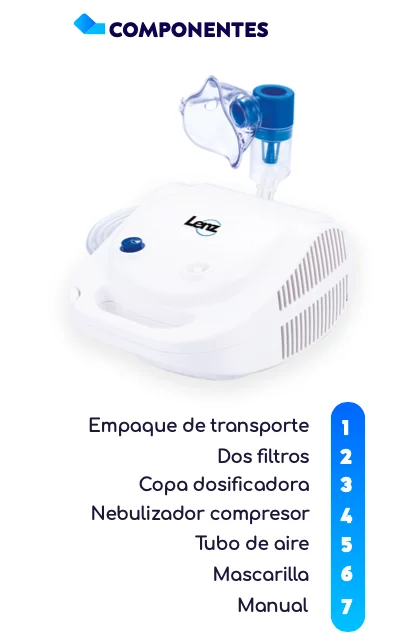 componentes compresor nebulizador lenz nb 206b