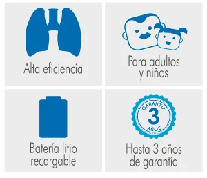 Caracteristicas Compresor Nebulizador Pórtatil Recargable NUBE 5000