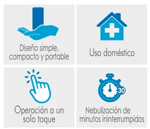 caracteristicas compresor nebulizador portatil recargable nube 5000