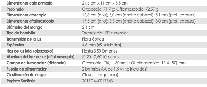 caracteristicas equipo de organos welch allyn