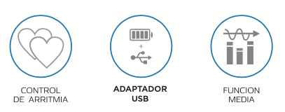 control de arritmia, adaptador USB, función media