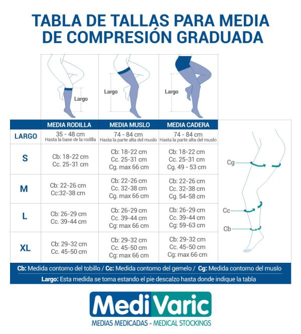 Medias de Compresión Mediana