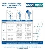 Media de Compresión Alta