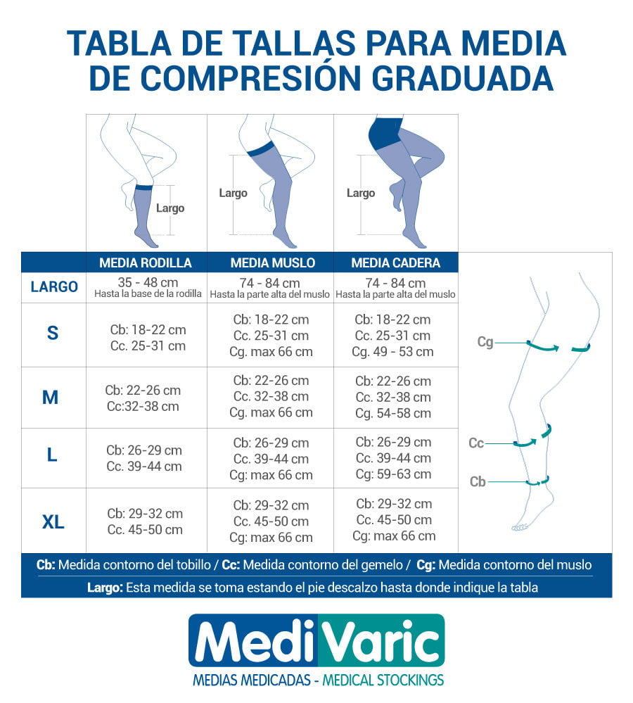Neo G Medias de compresión alta hasta la rodilla (punta abierta),  compresión graduada de grado médico, 20-30 mmHg, ayuda a reducir los  síntomas de