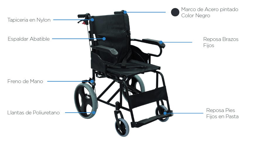 ¿Cómo es una silla de ruedas transporte?